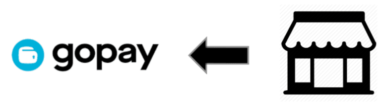 Top Up GoPay